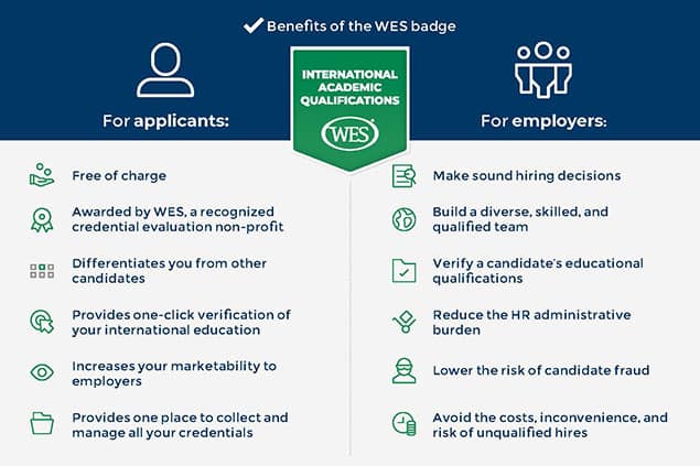 The benefits of the WES digital badge